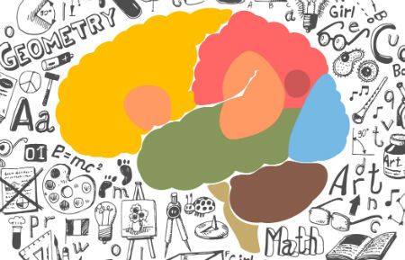 mental