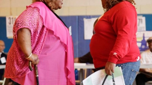 obesityp
