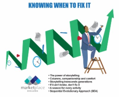 knowf