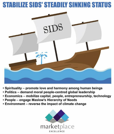 sids